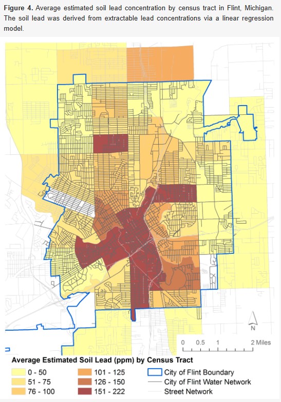 Flint Soils Lead